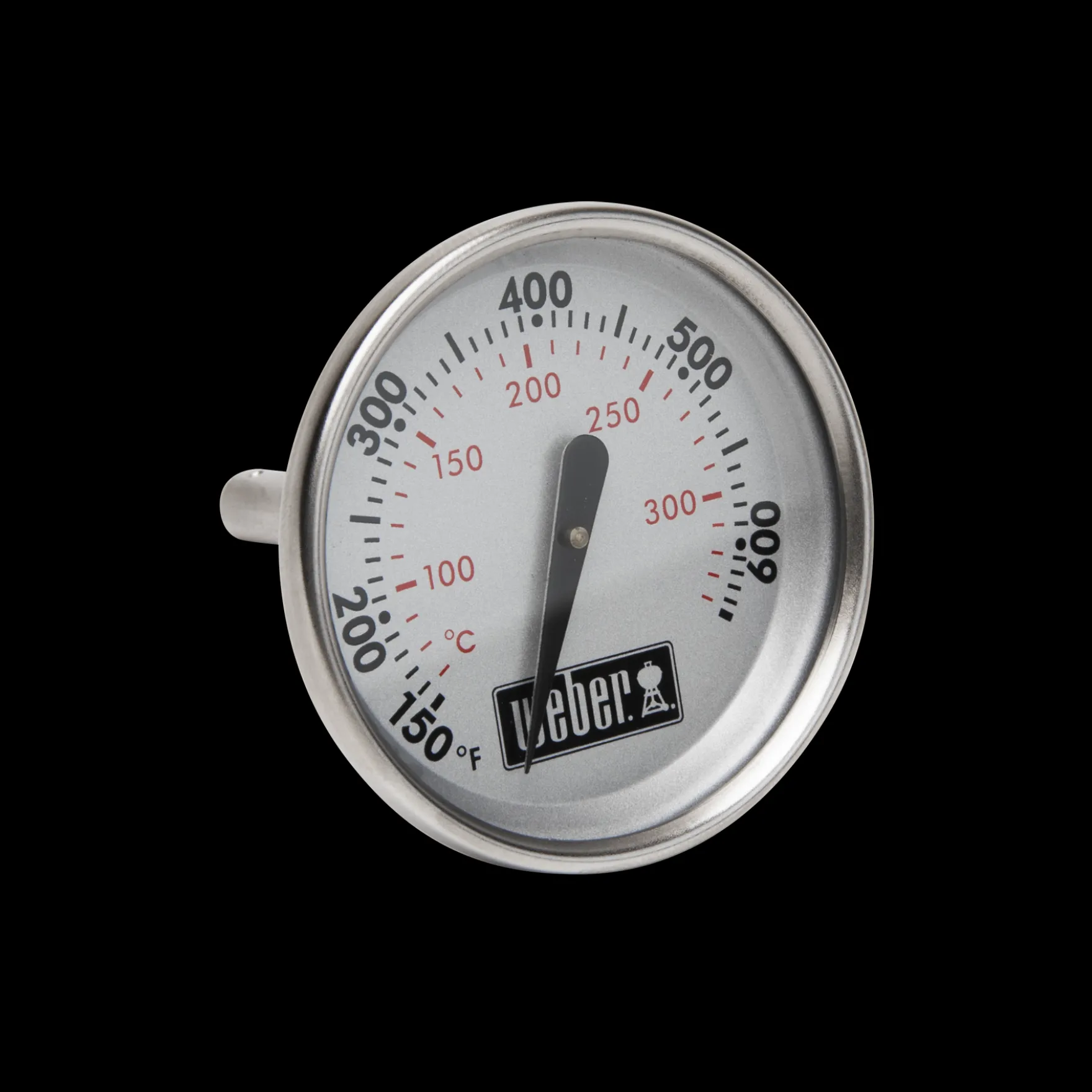 Lid Thermometer