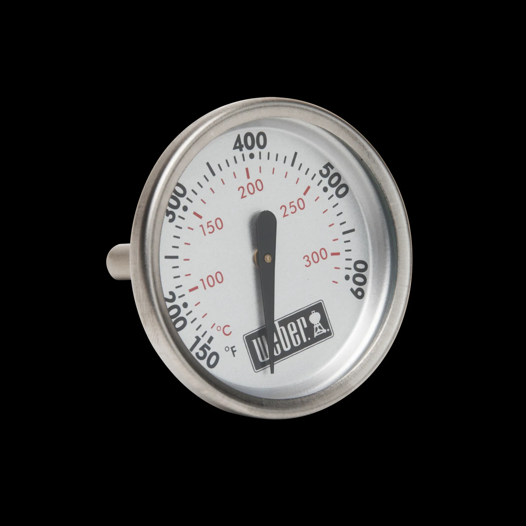 Lid Thermometer